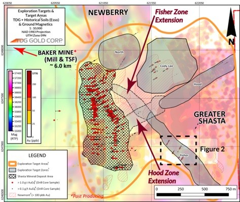 Junior Mining Network