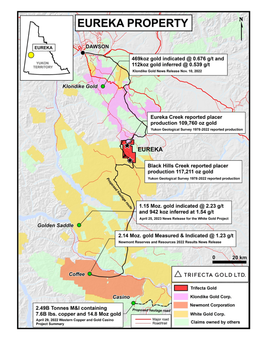 Junior Mining Network