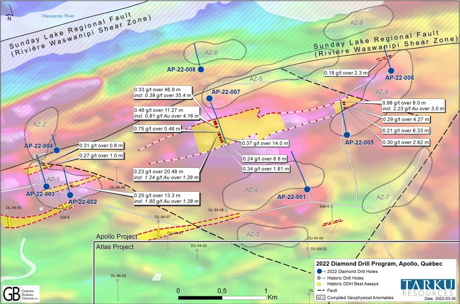 Junior Mining Network