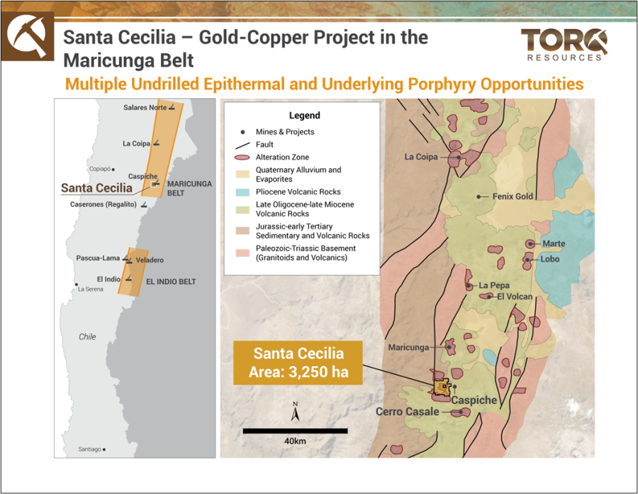 Junior Mining Network