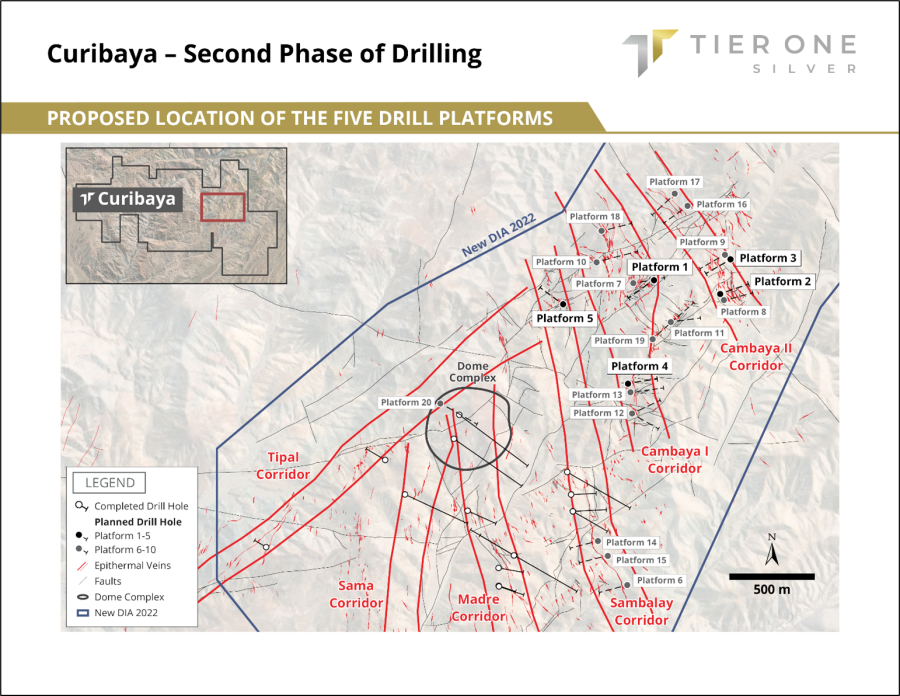 Junior Mining Network