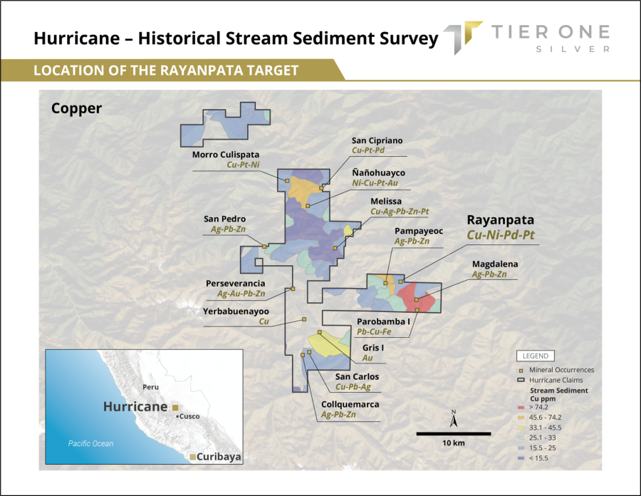 Junior Mining Network