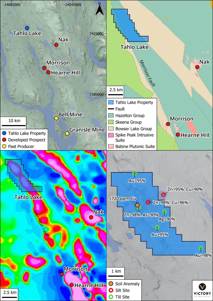 Junior Mining Network