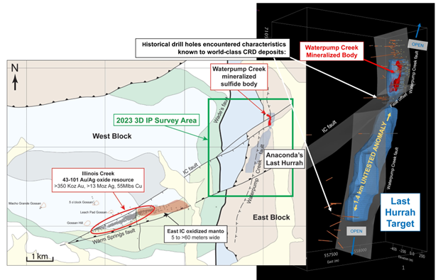 JuniorMiningNetwork