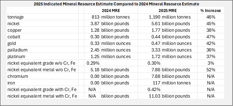 JuniorMiningNetwork