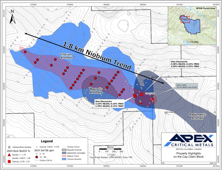 Junior Mining Network