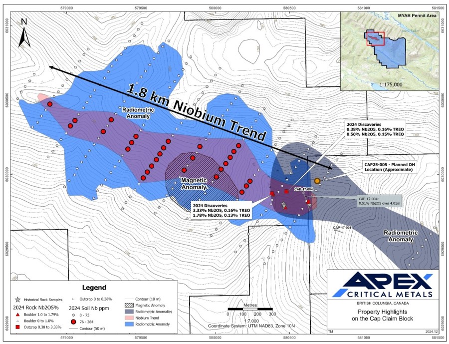 Junior Mining Network