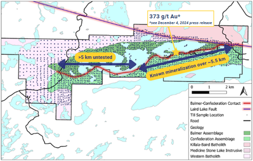 Junior Mining Network