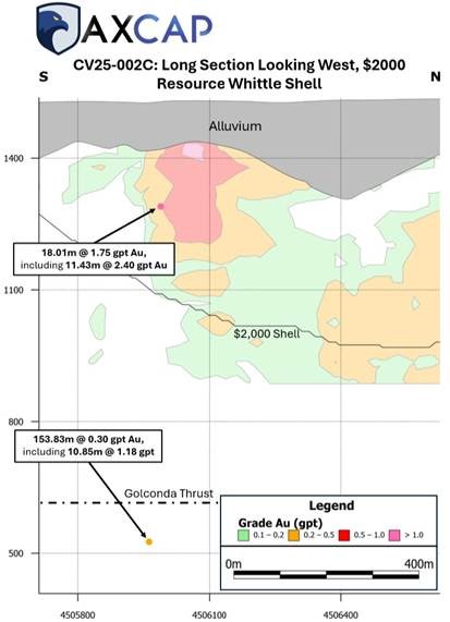Junior Mining Network