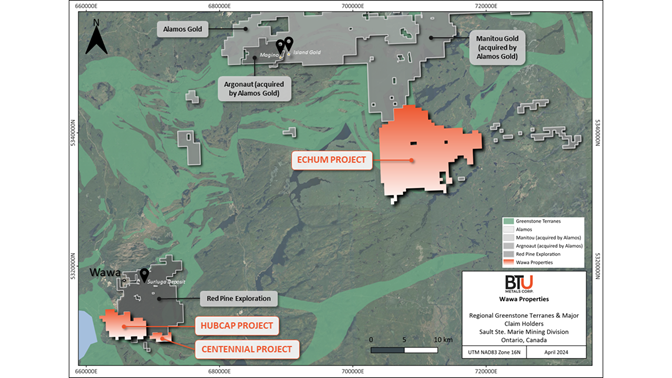 Junior Mining Network