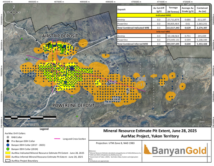 Junior Mining Network