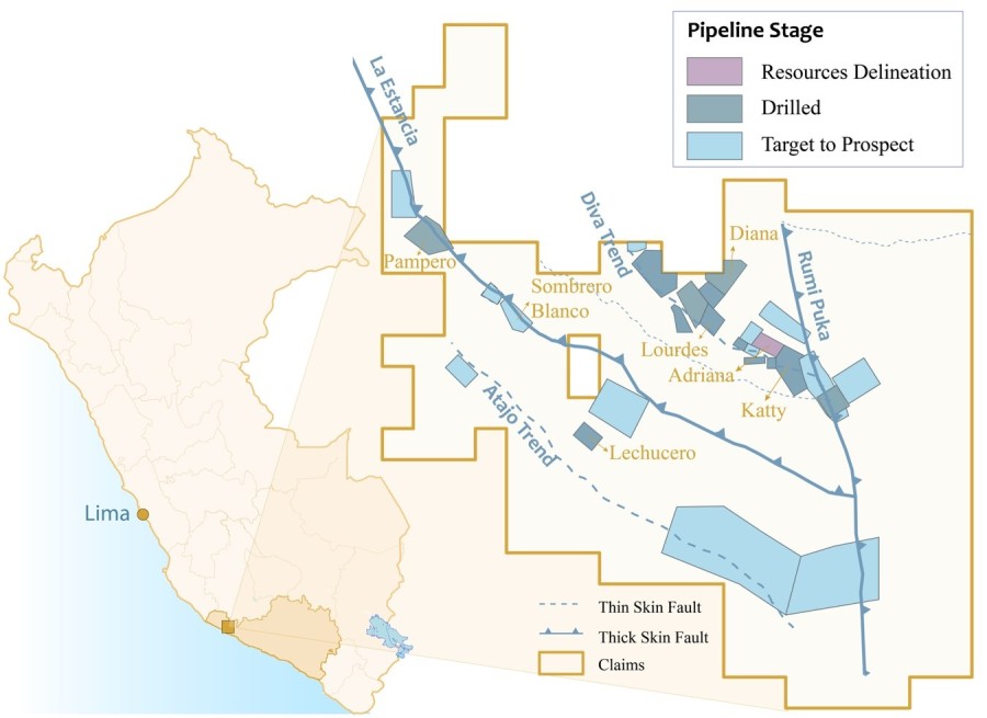 Junior Mining Network