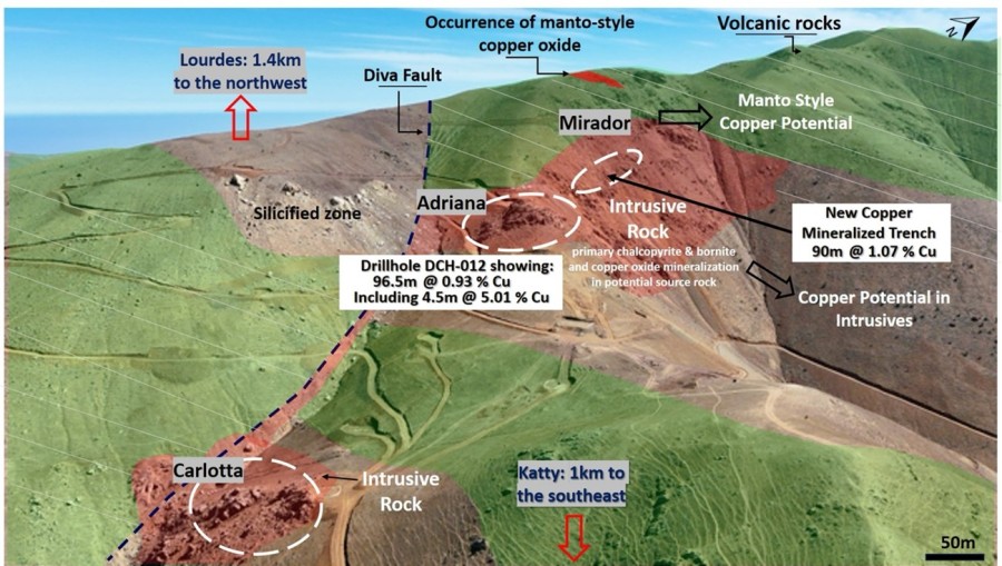Junior Mining Network