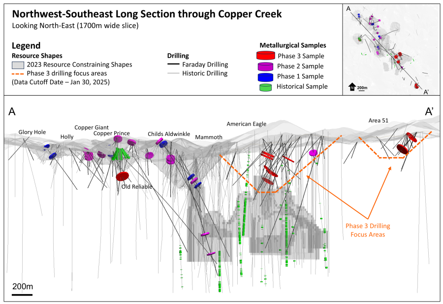 Junior Mining Network