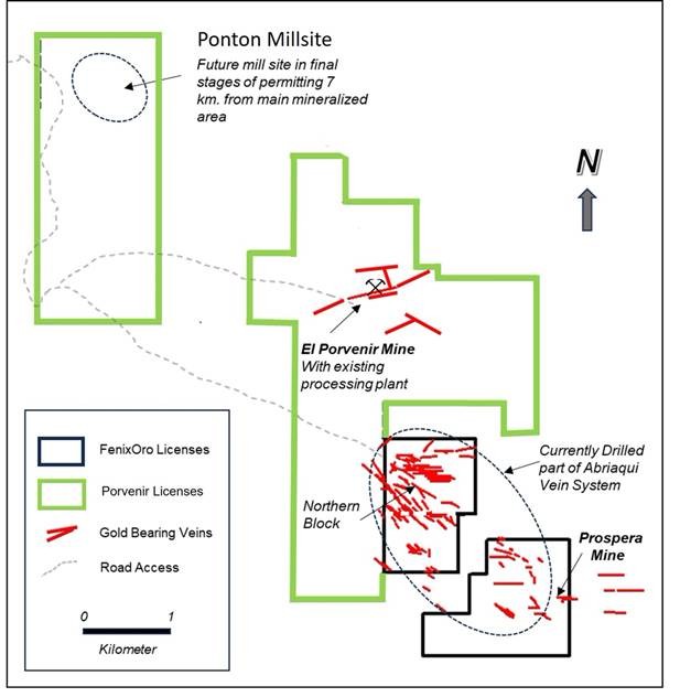 Junior Mining Network