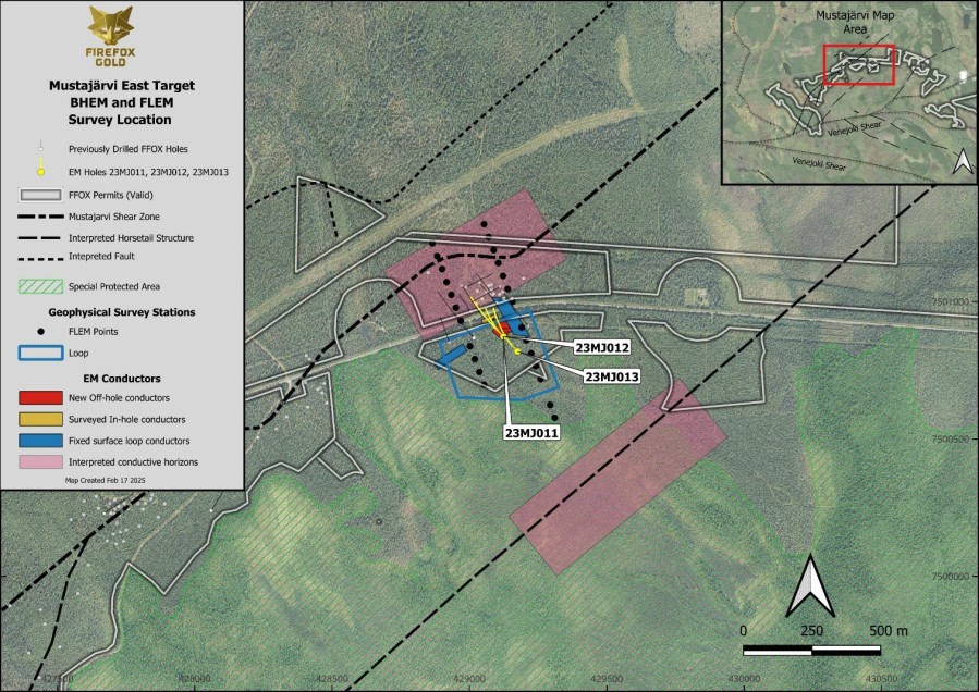 Junior Mining Network