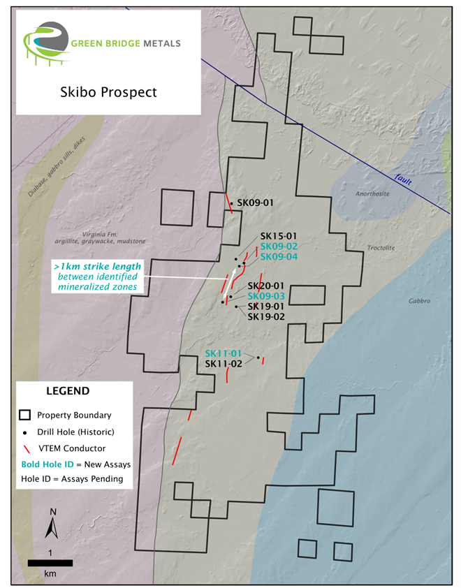 Junior Mining Network