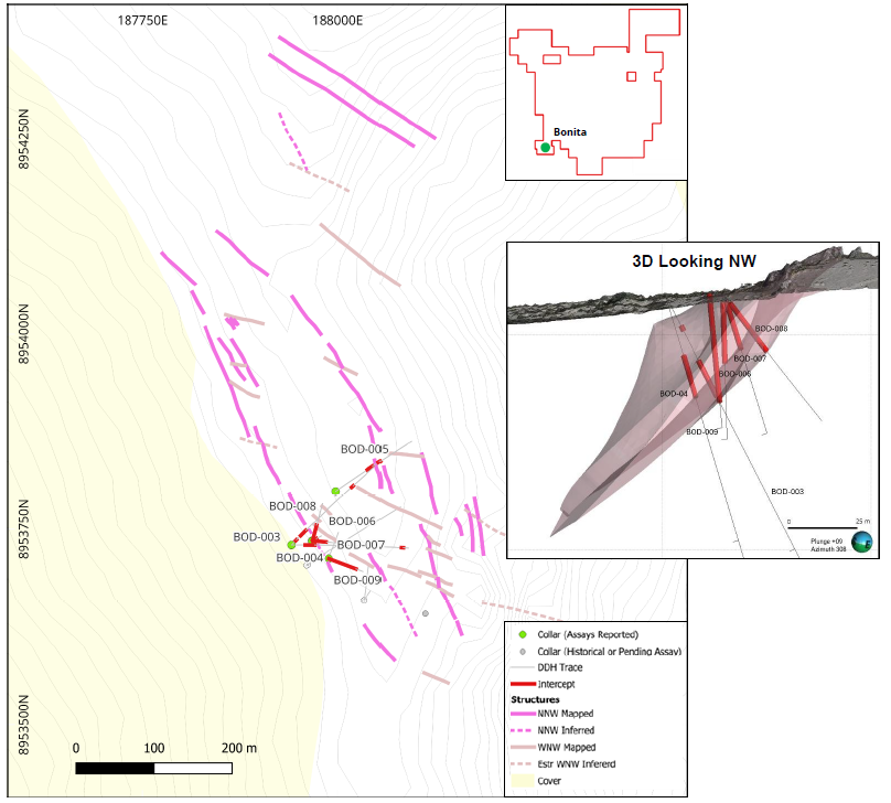 Junior Mining Network