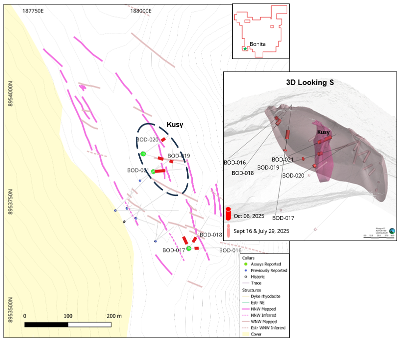 Junior Mining Network