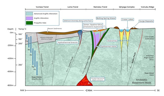 JuniorMiningNetwork