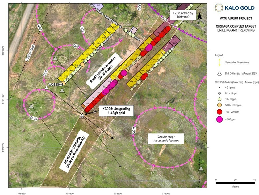 Junior Mining Network