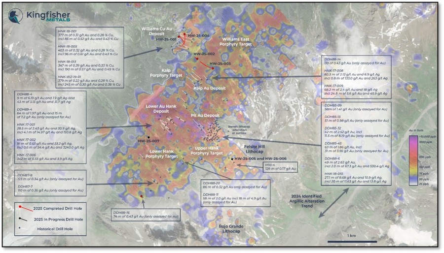Junior Mining Network
