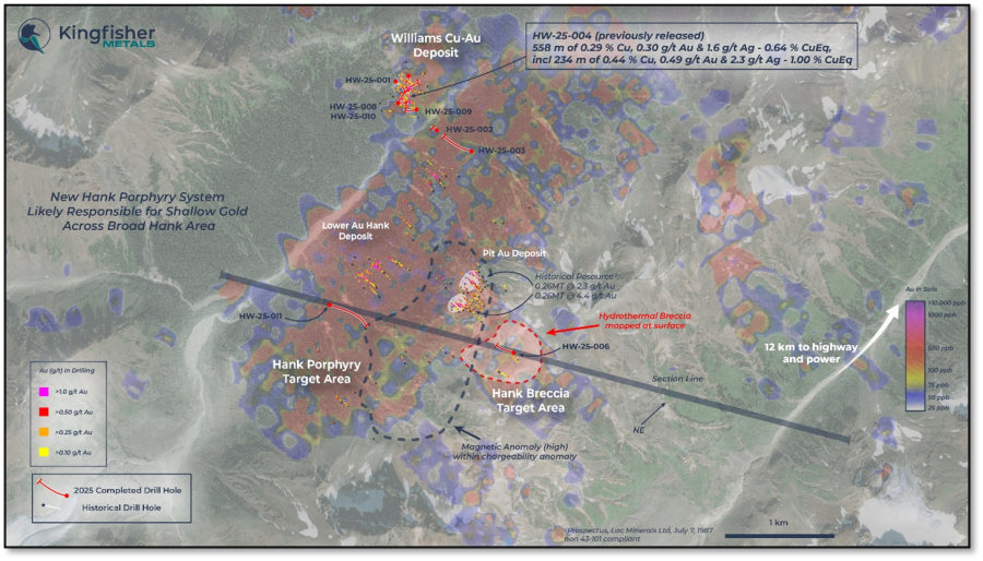 JuniorMiningNetwork