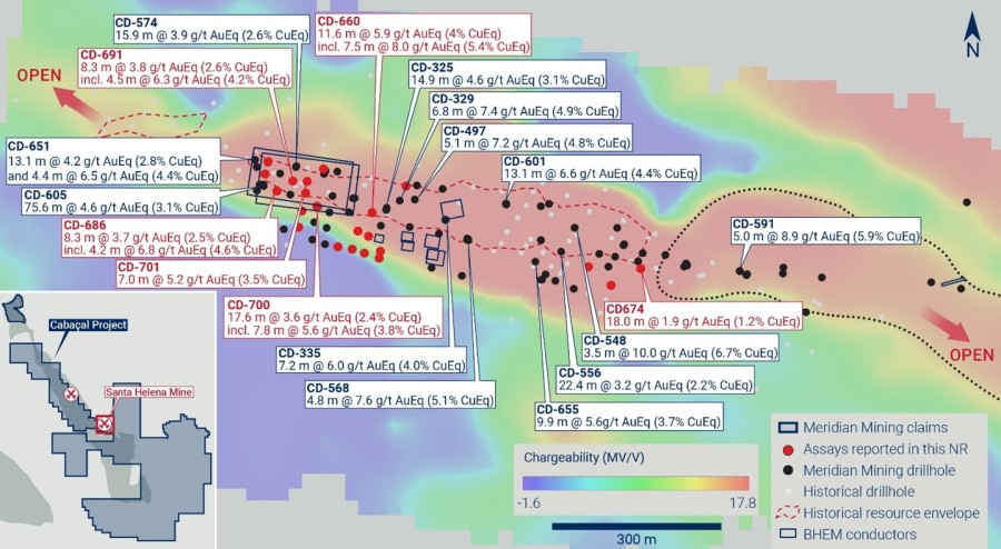 Junior Mining Network