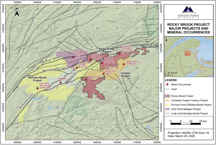 Junior Mining Network