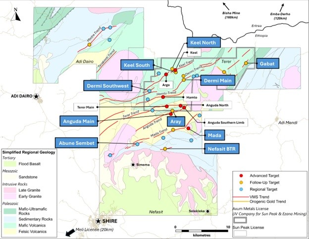 JuniorMiningNetwork