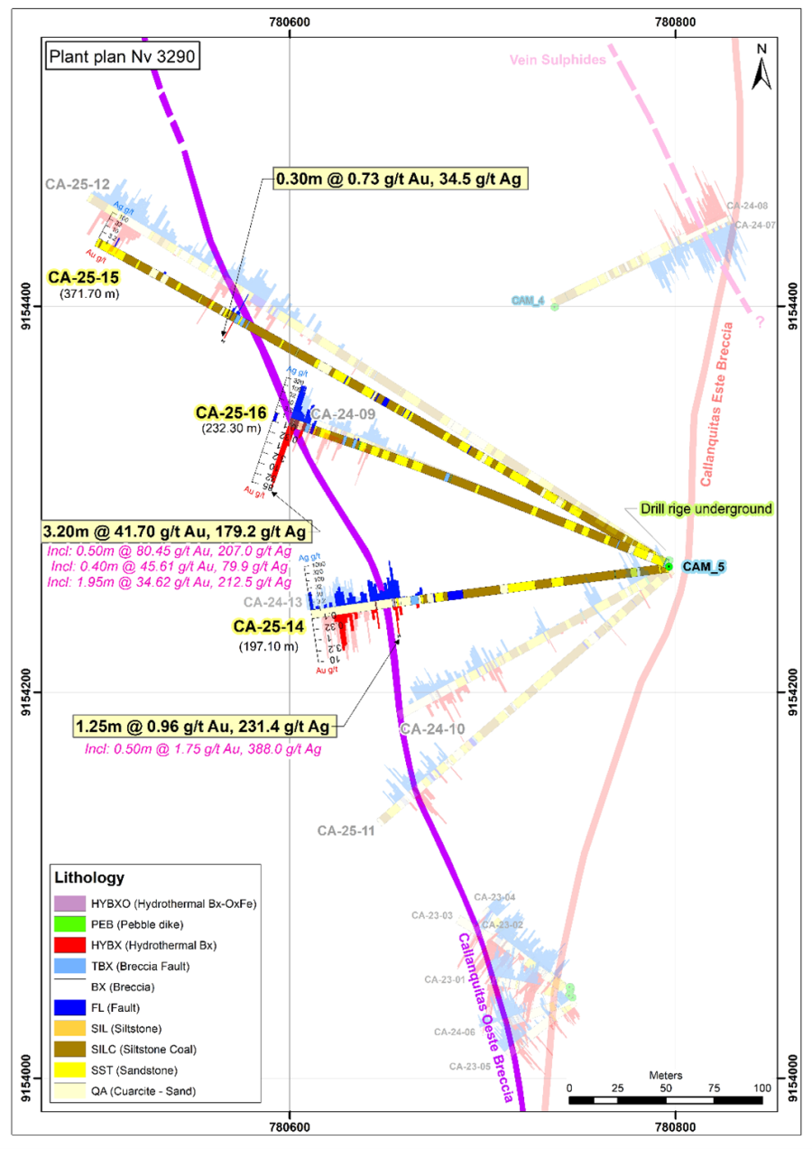 Junior Mining Network