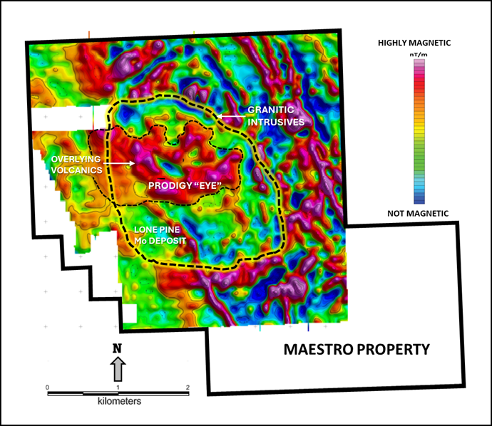 Junior Mining Network