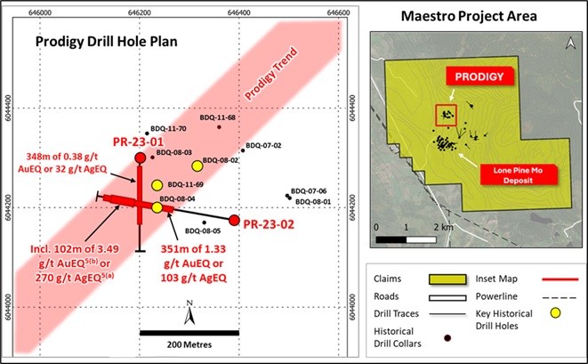 Junior Mining Network