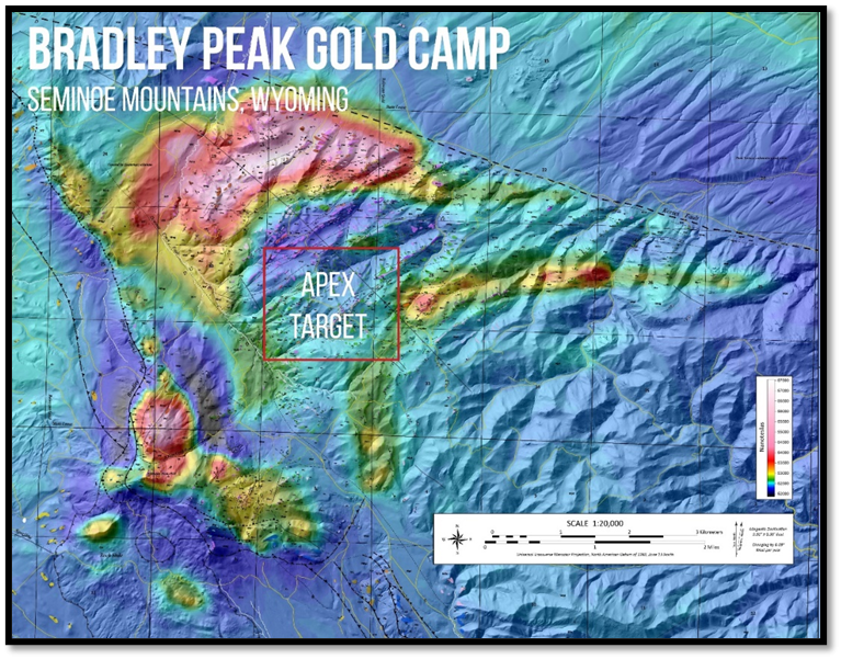 Junior Mining Network