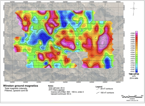 JuniorMiningNetwork