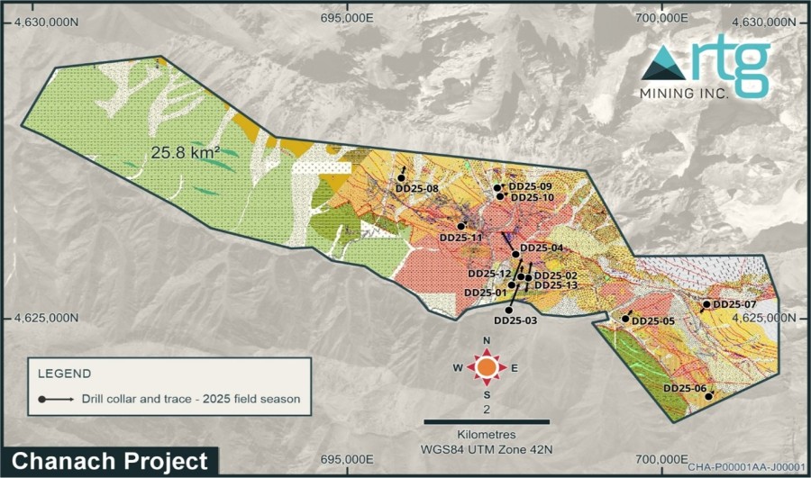 Junior Mining Network