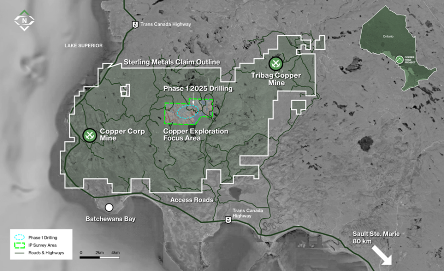 Junior Mining Network
