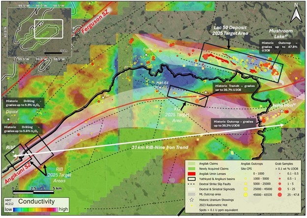 Junior Mining Network