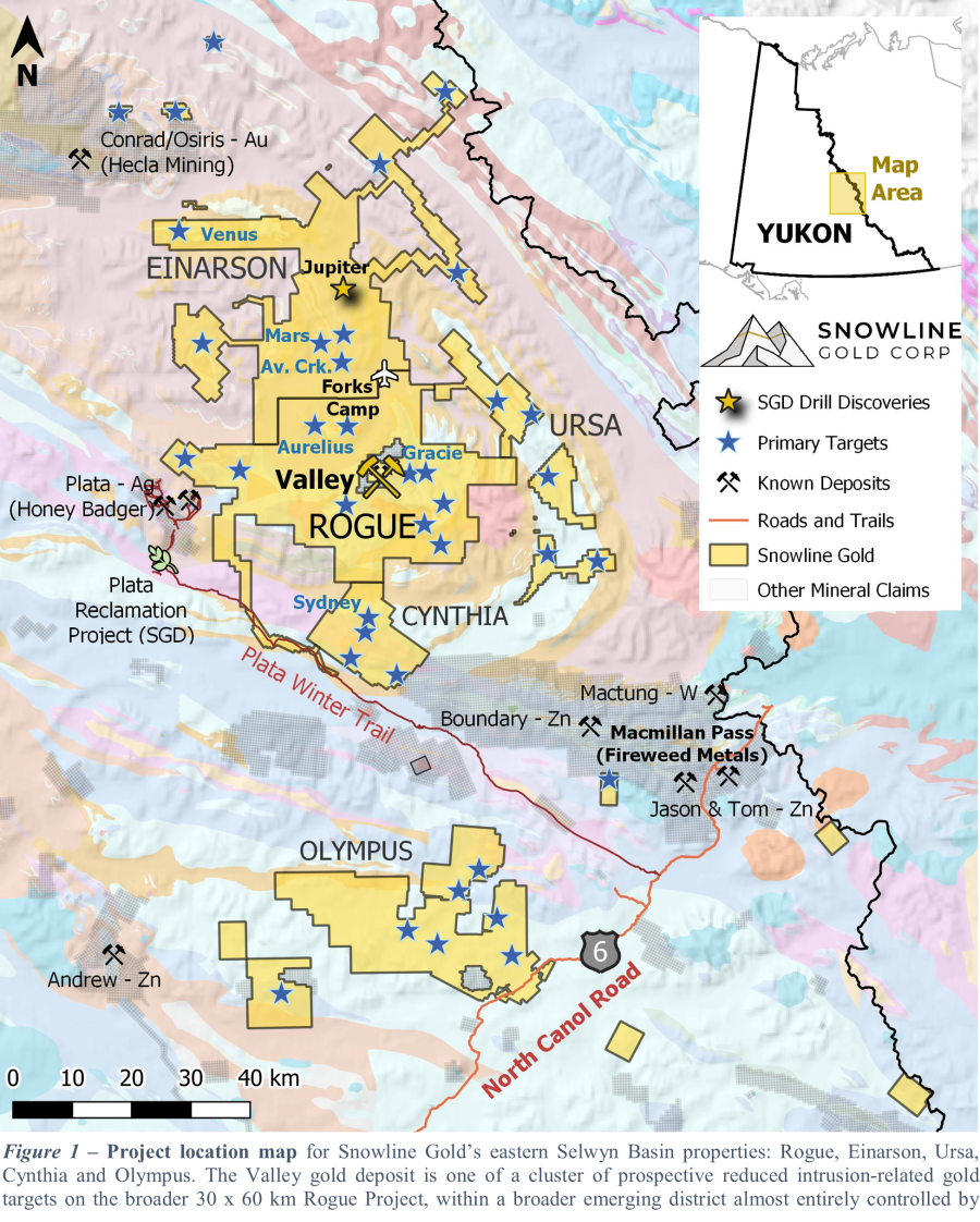Junior Mining Network