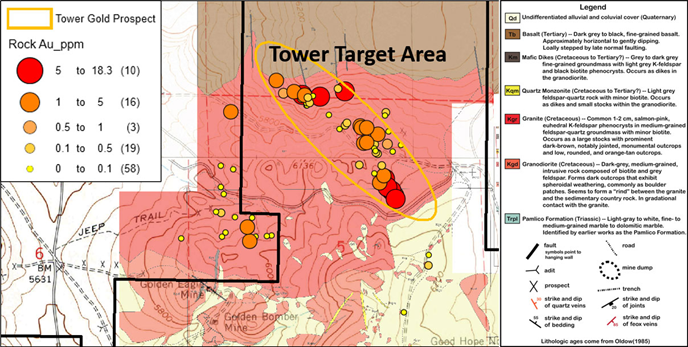 Junior Mining Network