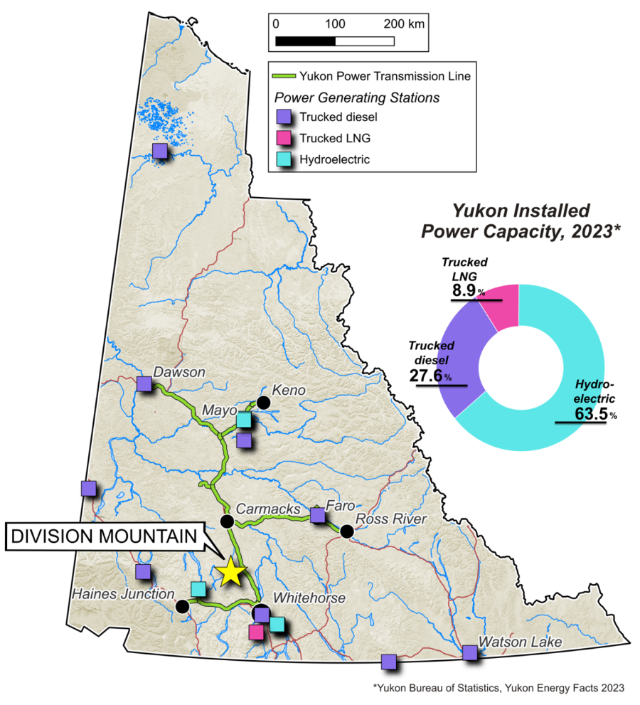 Junior Mining Network