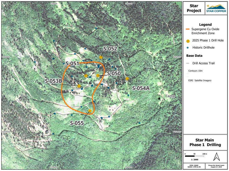 Junior Mining Network