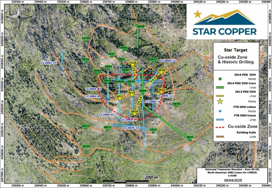 Junior Mining Network