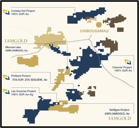Junior Mining Network