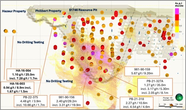 Junior Mining Network