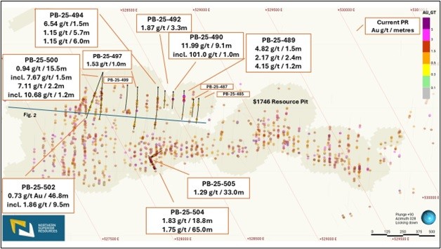Junior Mining Network