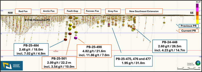 Junior Mining Network