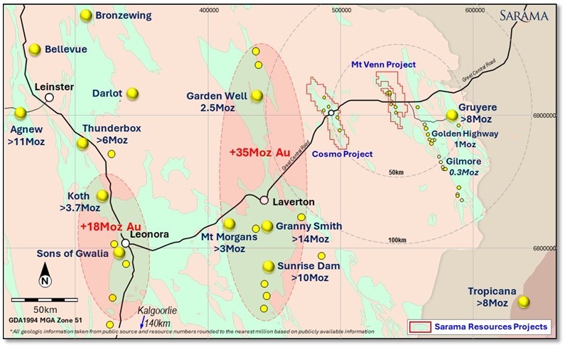 Junior Mining Network