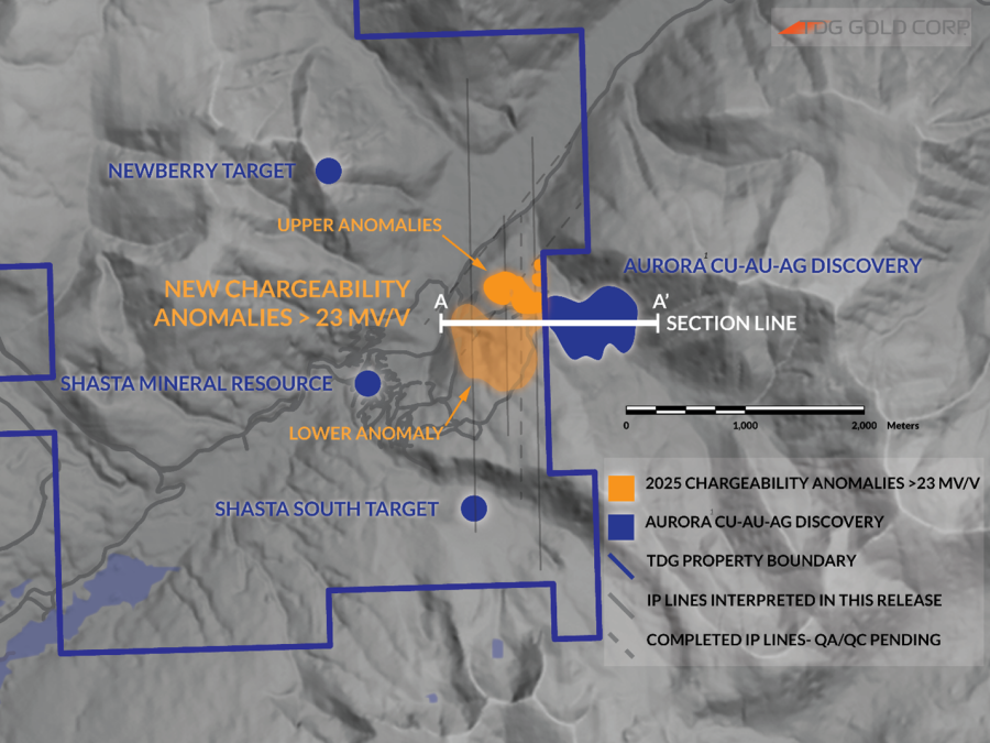 Junior Mining Network