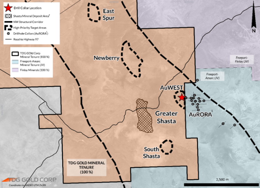 Junior Mining Network